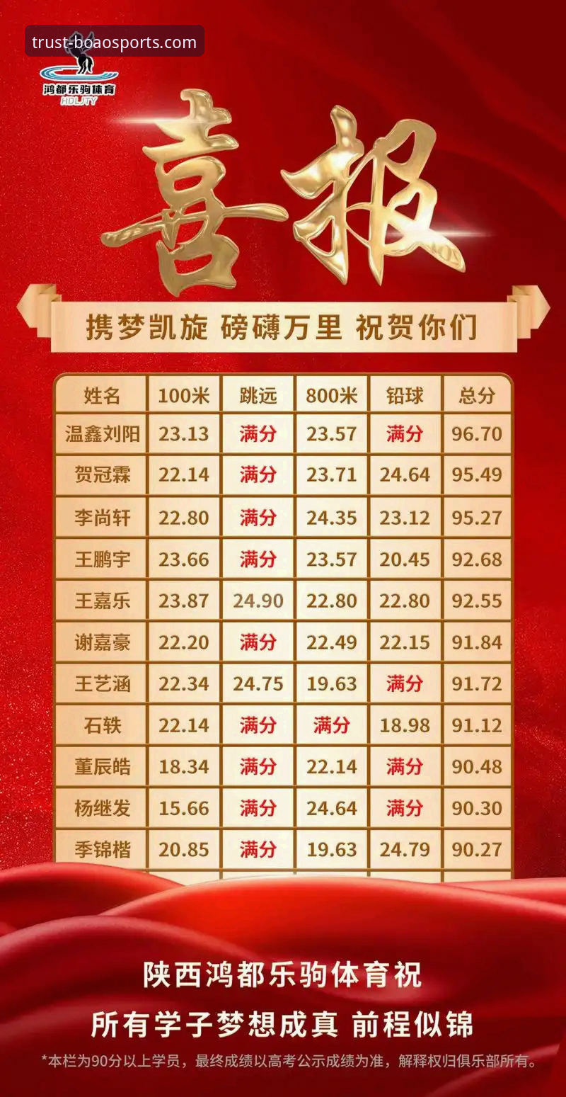 博澳体育平台2025官网入口详解：安全登录与最新网址获取指南