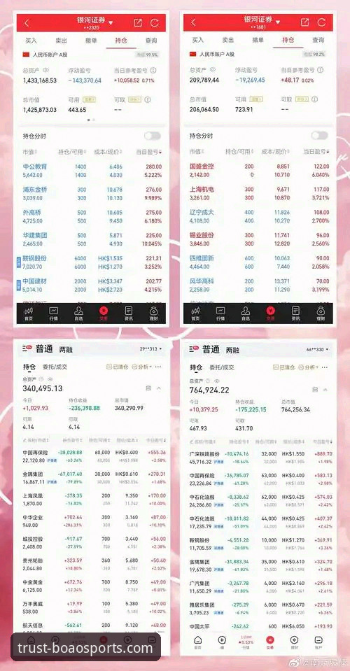 为什么博澳体育用户登录如此受关注？老用户分享实用经验