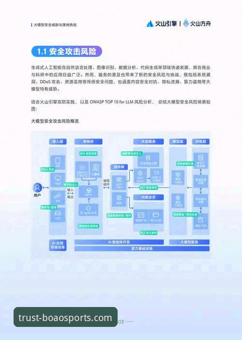 博澳体育平台2025官网入口使用指南：安全直达路径全解析